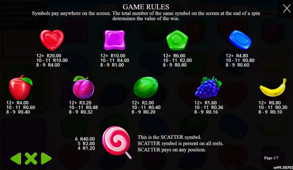 Sweet Bonanza 1000 Paytable