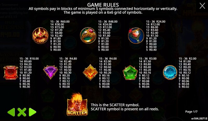 Gates of Hades Slot Paytable and Demo Game