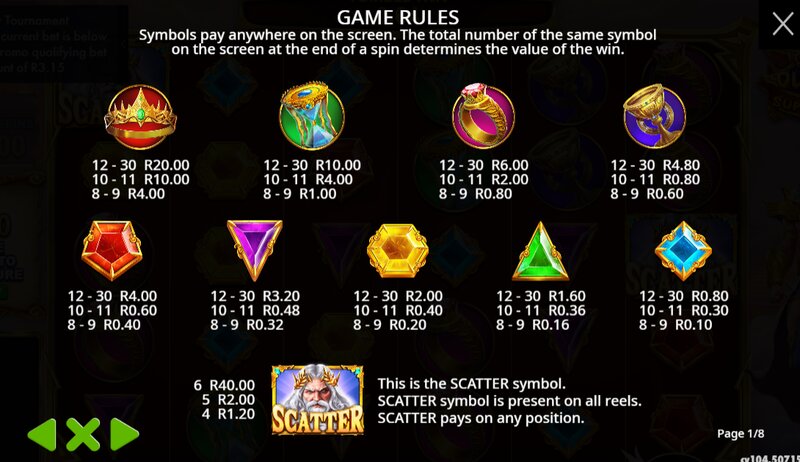 Gates of Olympus Super Scatter Pay Table
