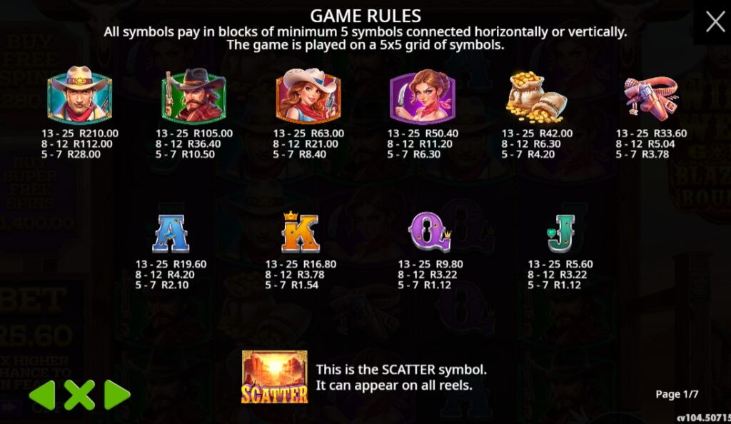 Wild West Gold Blazing Bounty Slot Paytable