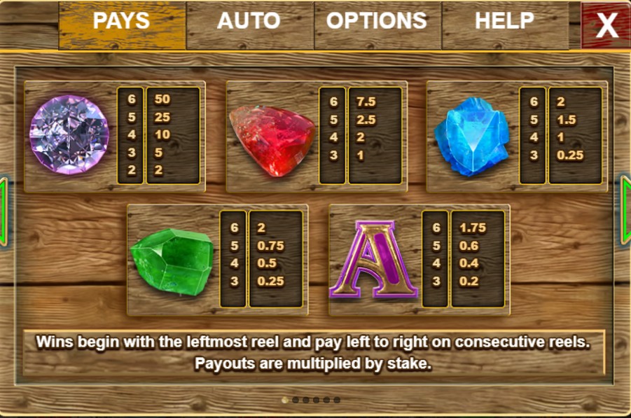 Bonanza Megaways Slot Paytable South Africa