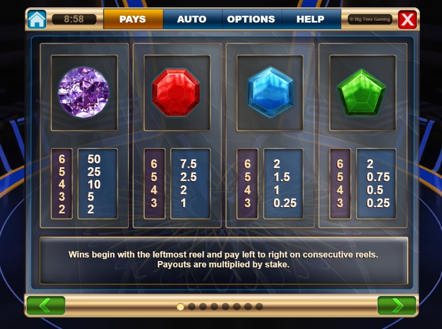 Millionaire Megaways Slot Paytable