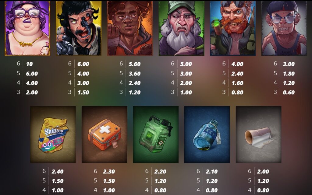 xways hoarder 2 slot game pay table