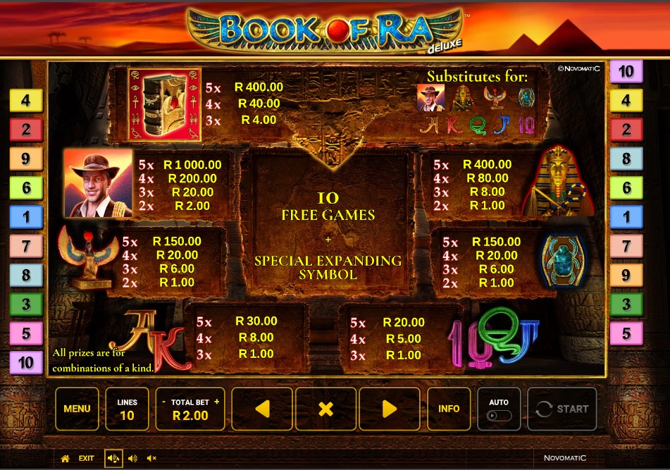 Book of Ra Deluxe Paytable South Africa