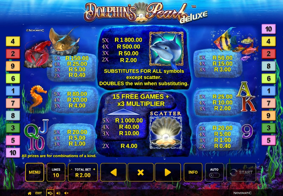Dolphins Pearl Deluxe Pay Table South Africa