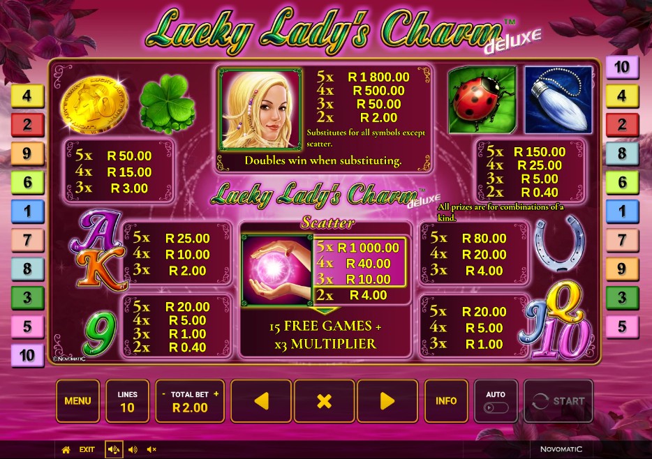 Lucky Ladys Charm Deluxe Paytable South Africa