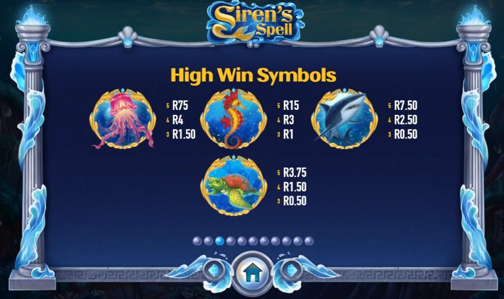 Sirens Spell Slot Paytable