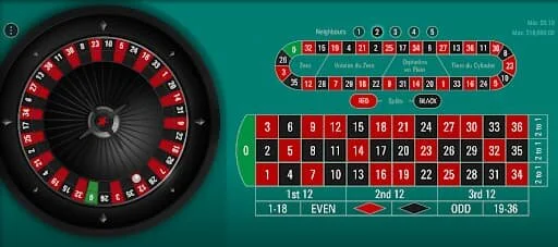 Online roulette table layout showing inside and outside bet positions
