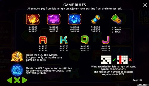 Launch to Riches Pay Table