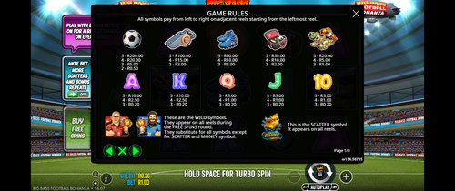 Big Bass Football Bonanza Pay Table