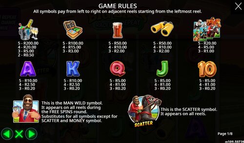 Big Bass Raceday Repeat Pay Table