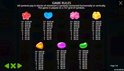 Candy Rush Pay Table