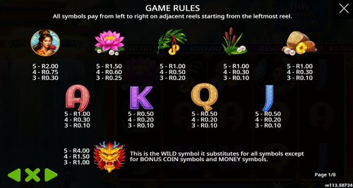 Dragon's Gate Bonus Choice Pay Table