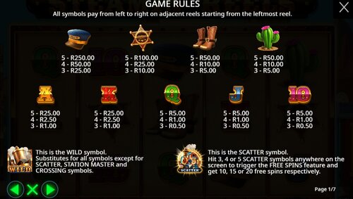 Steamin' Reels paytable and symbols South Africa