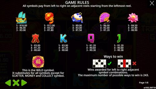 Triple Pot Gold Pay Table