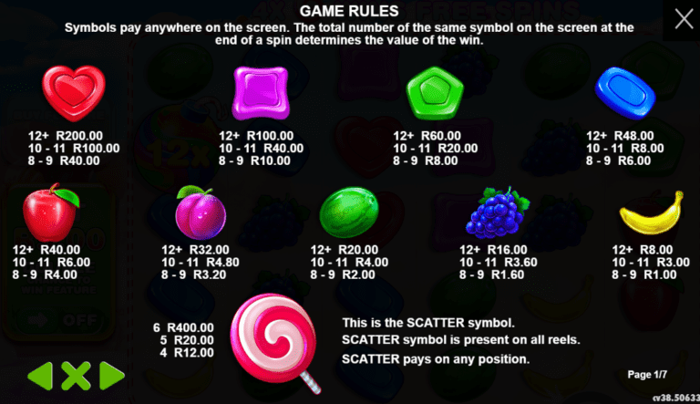 Sweet Bonanza slot paytable symbols South Africa
