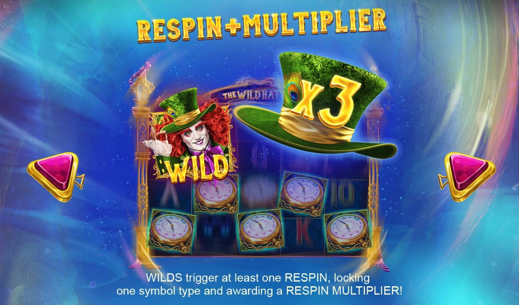 The Wild Hatter Slot Red Tiger Re-Spins and Multipliers