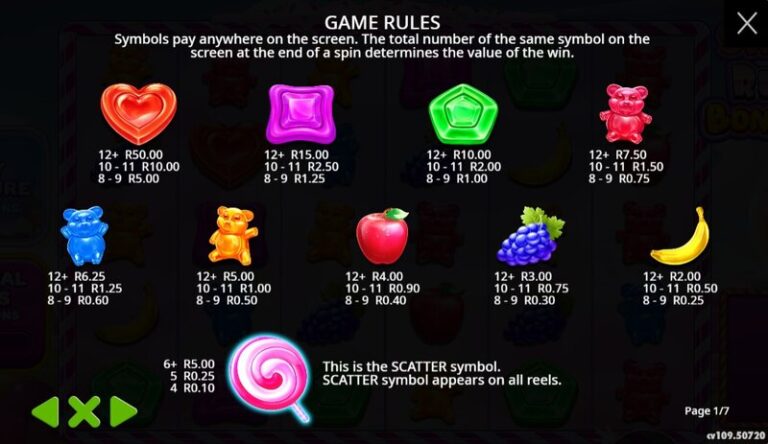 Sweet Rush Bonanza paytable South Africa
